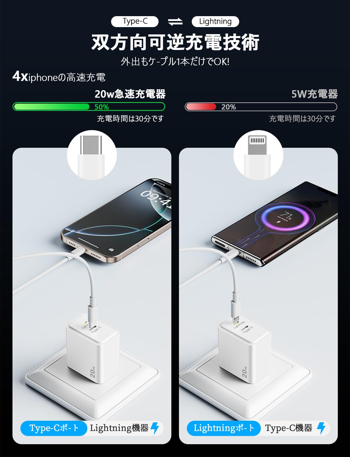 【️早い者勝ち】iPhone 15 充電ケーブル＆箱付き 本体 新品 未使用品】 Apple純正 iPhone15 付属品 USB-Cケーブル 充電